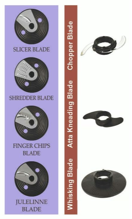 Maggi RIO All in one 3G Food Processor Attachment for Mixer (Universal) - Image 4