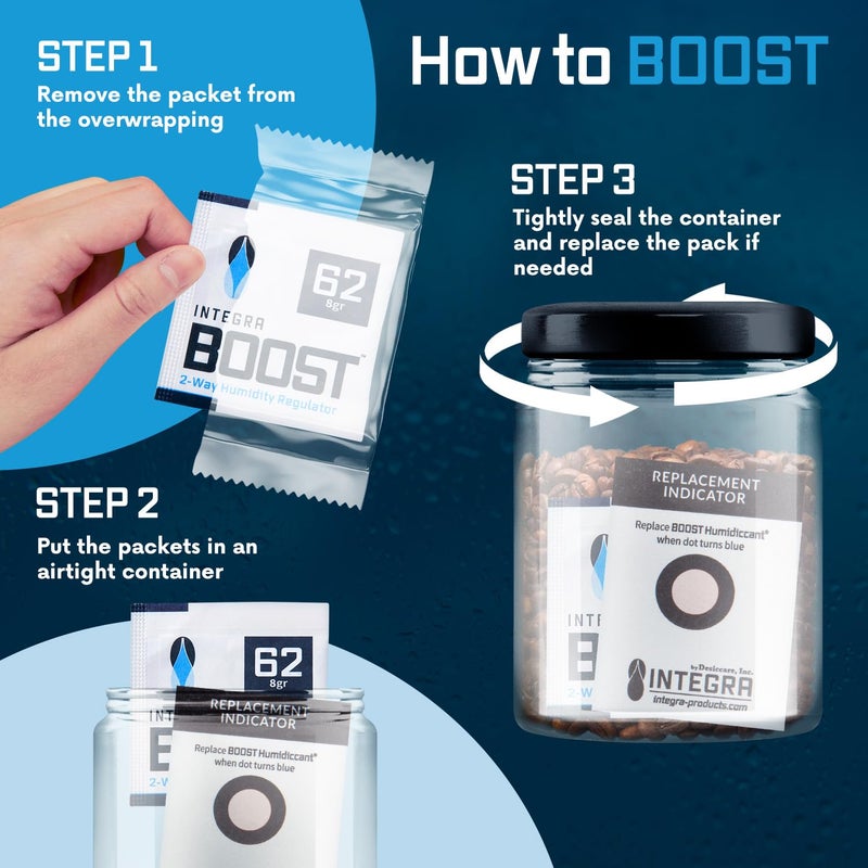 Integra Boost 2-Way Humidity Control Pack - Preserve Flavor & Control Humidity at 62% RH - Moisture Absorber for Herbs, Spices & More - 8 Gram (Pack of 20) - Image 5