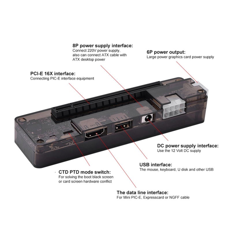Laptop External Video Card Dock Dual TD Switch Graphics Sound Array - Image 3