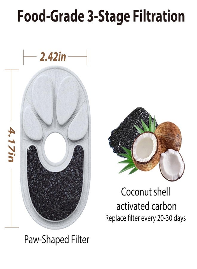 YUSMOO Cat Water Fountain Replacement Filters, 8-Pack Food-Grade Claw Shape Activated Carbon Filters + 8 Pre-Filter Sponges, Triple Filtration for 74oz Pet Fountain (6-8 Months Supply) - Image 2