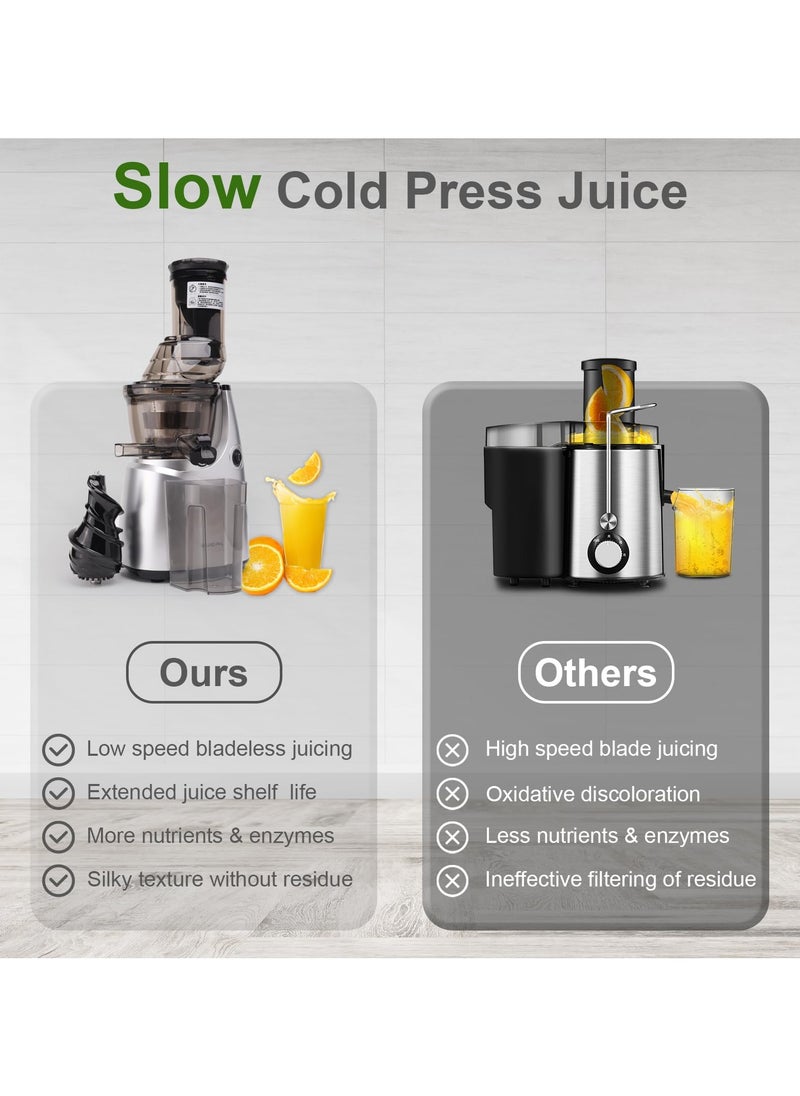Generic - Juicer, Large Tank Slow Cold Press Juicer, Juice Separation Rate is High, Easy to Clean, No BPA - Image 1