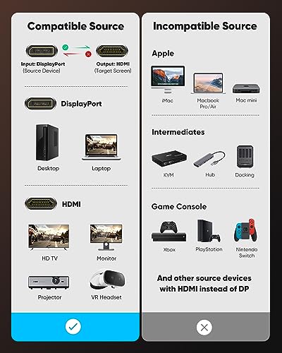 Highwings 4K Display Port to HDMI Adapter, Uni-Directional DP 1.2 Computer to HDMI 2.0 Screen, Display Port to HDMI Adapter (Male to Female), SR Anti-Break, No Latch, for Dell HP AMD NVIDIA, Passive - Image 4