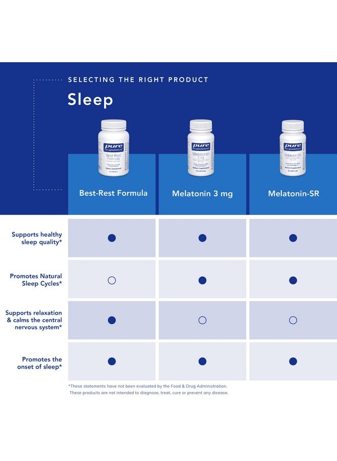 بيور إنكابسيليشن - Pure Encapsulations Melatonin-SR - ميلاتونين ممتد المفعول - يدعم النوم المريح* - مكمل غذائي للنوم - خالٍ من الجلوتين ونباتي - 60 كبسولة - Image 1