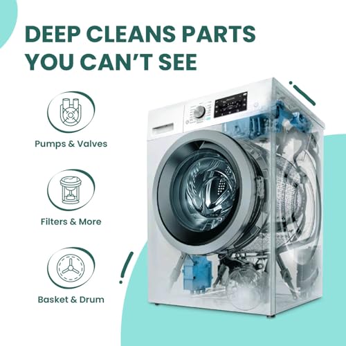 Happi Planet | Washing Machine Cleaner & Descaler Tablets | 8 Tablets | Removes Tough Grime, Limescale & Soap Scum | Used for Top Load & Front Load | Protects Clothes from Residue - Image 4