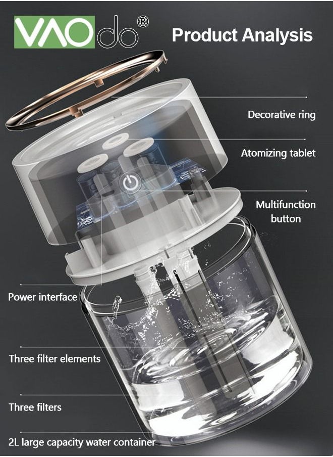 VAOdo - 3 Nozzle Humidifier USB Charging 2L Large Capacity Silent Fine Spray Humidifier - Image 1