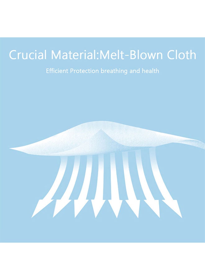 NIBEMINENT 5-Piece KN95 Face Mask - Image 3