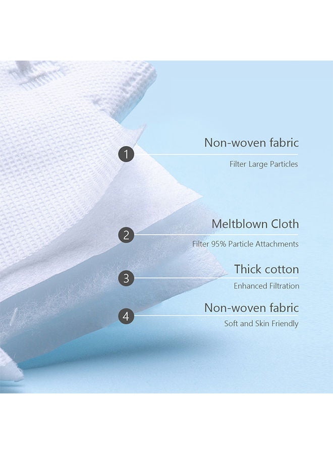 NIBEMINENT 5-Piece KN95 Face Mask - Image 2