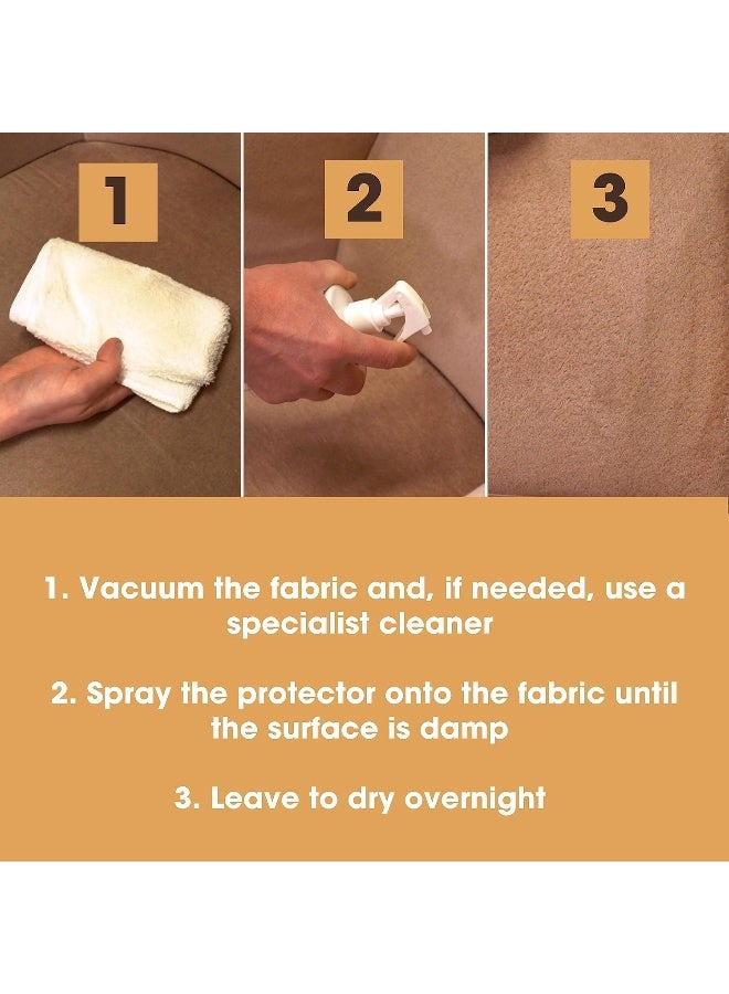 Furniture Clinic Carpet & Upholstery Protector Spray Repels Oil And Water-Based Stains Fabric Protector Spray For UpholsteryCarpetsSofasCar SeatsShoes 500Ml  - Image 3
