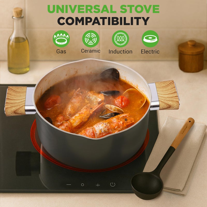 NutriChef 14-Piece Non-Stick Ceramic Cookware Set - Induction Safe Pots and Pans with Glass Lids, Cool-Touch Handles, Even Heat Distribution, Dishwasher Safe, Includes Ladle, Tong, Spatula (Black) - Image 2