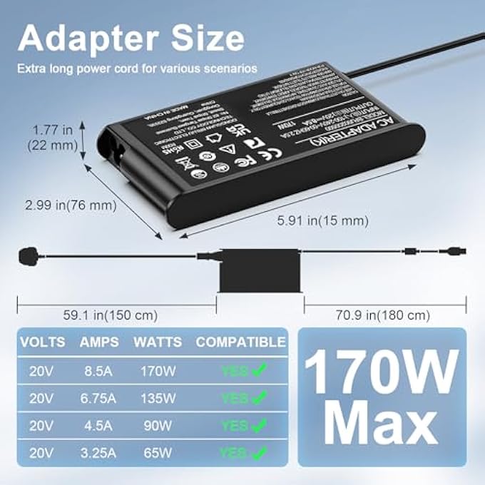 rayihni 170W CHARGER SLIM COMPATIBLE WITH LENOVO LOQ 15IAX9 15IRX9 15ARP9 15IRX10 LEGION SLIM 5 5I YOGA PRO 9I THINKPAD P15 P16 P17 IDEAPAD PRO 5 20V 8.5A AC ADAPTER LAPTOP POWER SUPPLY - Image 3