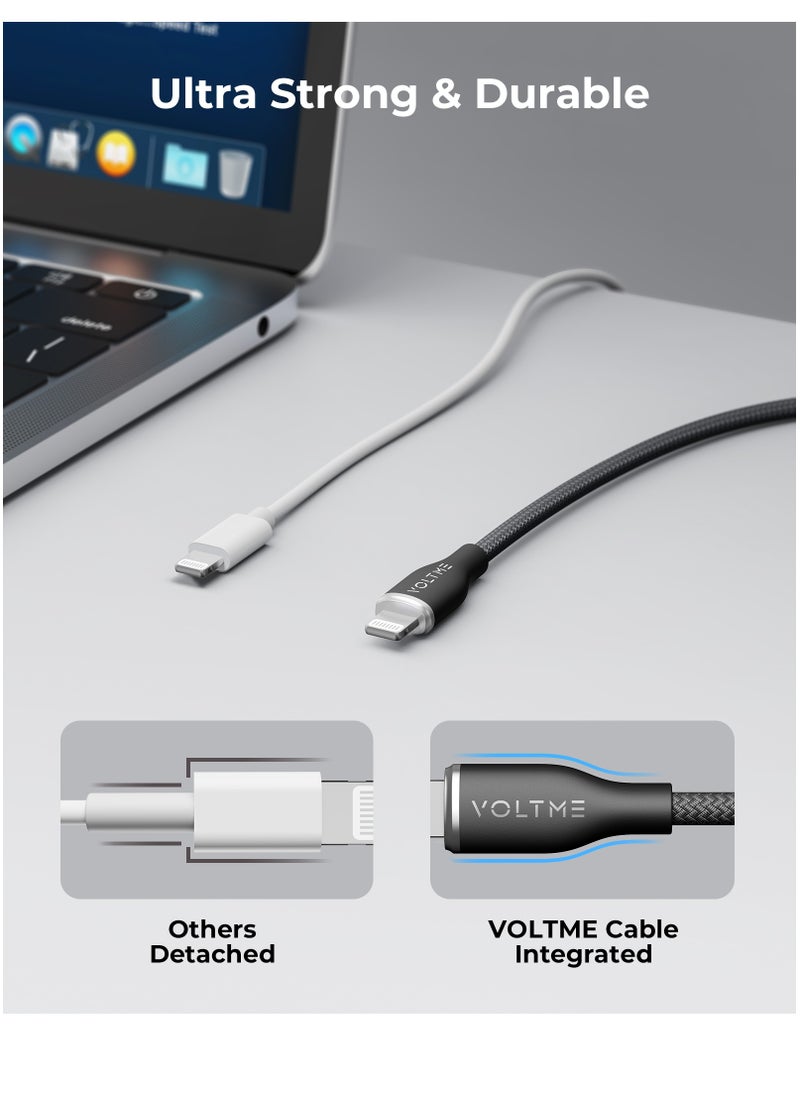 VOLTME - USB C to Lightning Cable, PD 30W Powerlink RUGG Double Nylon Braided Fast Charging Cord (1.2m/4ft), USB 2.0 with 480Mbps Data Transfer Speed, Compatible with iPhone 14/14 Plus/14 Pro/14 Pro Max/iPhone 13/12/11/XS/Pro Max/Pro/Mini/SE, iPad 9, and More Devices (Black) - Image 1