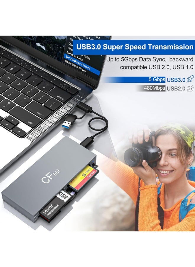 Rocketek 6-in-1 SD TF MS XD CFast Card Reader USB 3.0 High Speed Memory Card Reader with USB A USB C Dual Interface, Plug and Play Portable Multi Card Reader for PC Laptop Phone - Image 5