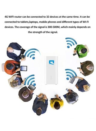 جهاز توجيه 5G CPE 5 - أحدث إصدار من واي فاي 6 فائق السرعة من موبايلي - سرعة رفع تصل إلى 3600 ميجابت في الثانية "يدعم شبكة موبايلي فقط" H155-383 - view 4