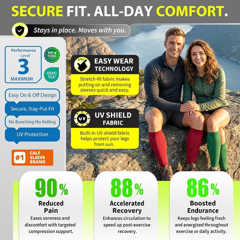 BLITZU Calf Sleeves (1 Pair) Power+ Compression Men and Women Performance Leg Guards. True Graduated Compression. Improves Circulation, Aids Muscle Recovery - Image 5