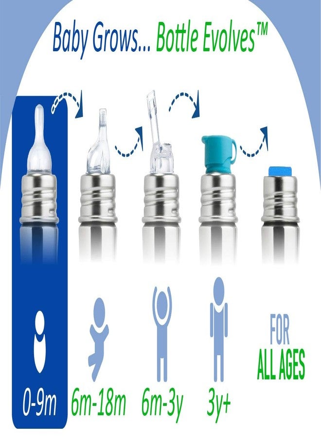 Pura Kiki Bottle Replacement Nipple 2-Pack - 100% Medical-Grade Silicone, Anti-Colic, NonPlastic - Suitable for Infants & Babies 3+ Months (Medium Flow) - Image 3