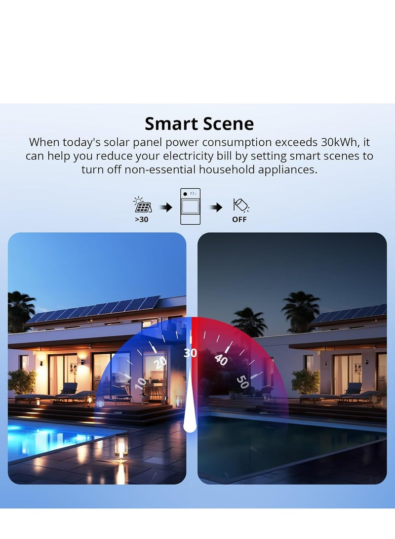 SONOFF SONOFF POWCT Ring Smart Power Meter Switch, Non-Contact AC Current Clamp Meter, Monitor Electricity Usage, Works with Alexa, Google Home - Image 5
