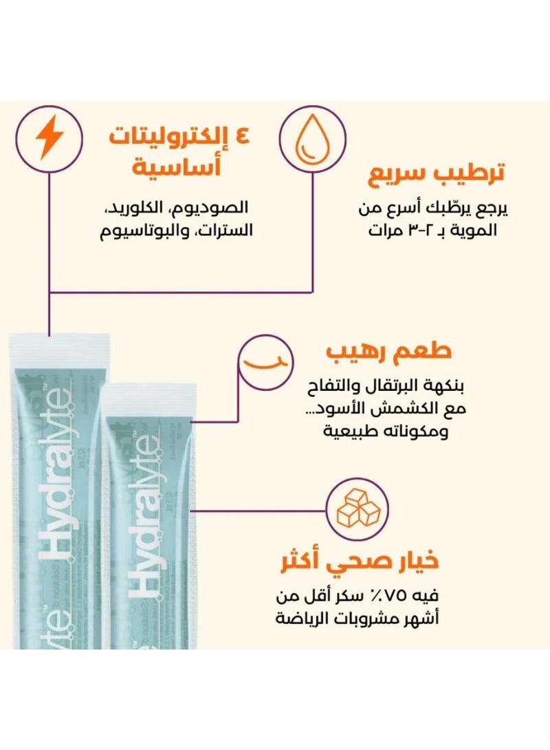 Hydralyte Colour Free Lemonade – Rehydration & Electrolyte Support – 16 Ice Blocks - Image 3