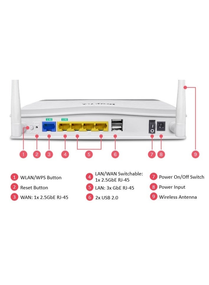 دراي تيك راوتر دريتك فيجور 2136AX واي فاي 6 AX3000 | منفذ WAN متعدد السرعات 2.5GbE | شبكة لاسلكية مزدوجة النطاق | راوتر جدار حماية للأعمال | VLAN، QoS، VPN، 4 منافذ LAN - Image 5
