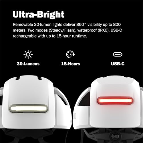 FEND Super Plus Folding Bike Helmet with Lights – Patented Smart-Fold 50% Compact Design, Ultra-Bright USB-C Front & Rear LEDs, CPSC/EN1078 Certified, for Adults, Commuters, E-Bikes, Scooters - Image 3