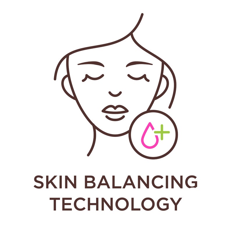 Phisoderm Deep Cleaning Cream Cleanser for Normal to Dry Skin 6 (177 ml) alcohol free soap free dermatologist tested facial wash (Packaging May Vary) (5210), 36 Fl Oz (Pack of 6) - Image 3