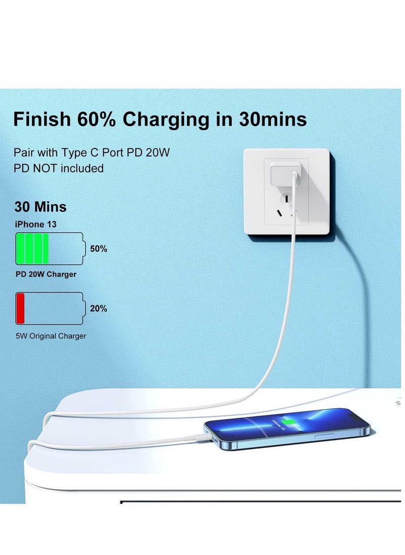ELTRAZONE - USB C to Lightning Cable 2m 2Pack iPhone Charger Cable 2m for Apple USB C Charger Fast Charge for iPhone 13/13 Pro/13 Mini, iPhone 12/12 Pro/12 Pro Max, iPhone 11, MacBook, iPad, - Image 1