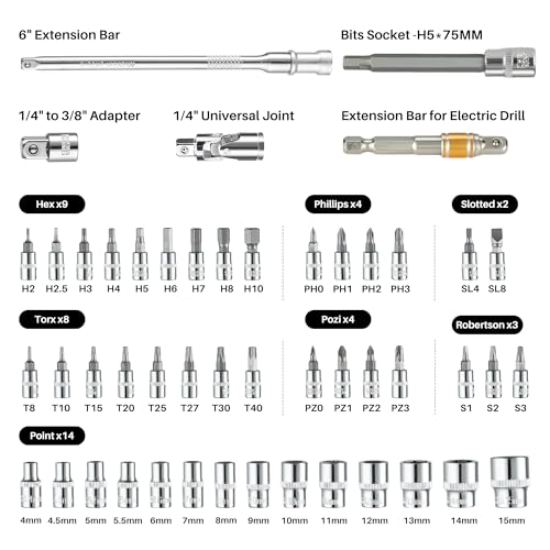 XEIMILE 51Pcs Bike Torque Wrench Set,1/4" Drive 20-260 In.Lb/2.3-29.4Nm,Inch Pound Click Torque Wrench,72T Dual Direction 3% Precision Adjustable Small Torque for Bicycle,Motorcycle,Car,Lug Nut - Image 2