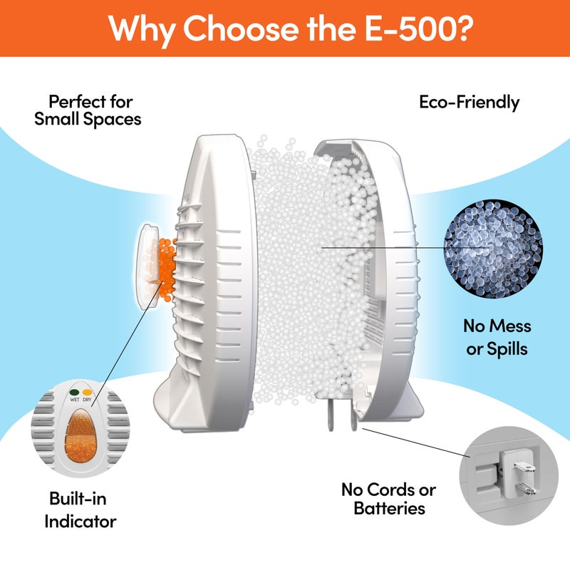 Eva-Dry E-500 Renewable Dehumidifier 2-Pack (6â€“8 oz Capacity Each), White â€“ Ideal for Closets, Bathrooms, Safes, Boats, and RVs - Image 3