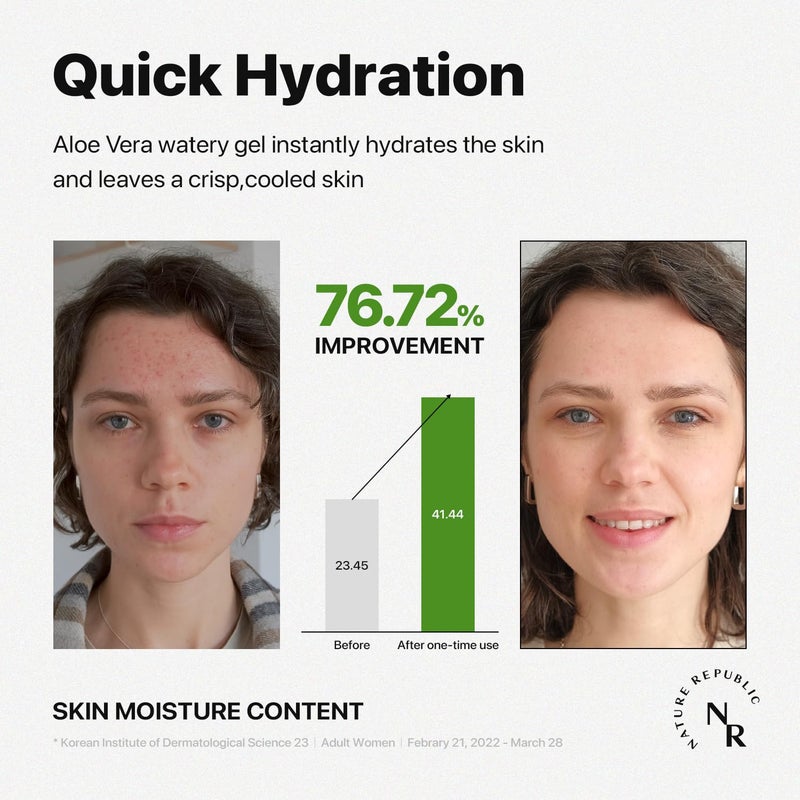Nature Republic MILD & MOISTURE ALOE VERA WATERY GEL (1 PCS) Quick Hydration & Moisturizing,fast absorbing non-sticky texture,korean skin care for Face,Hair,Sunburn relief, aftershave, all Skin Types - Image 5