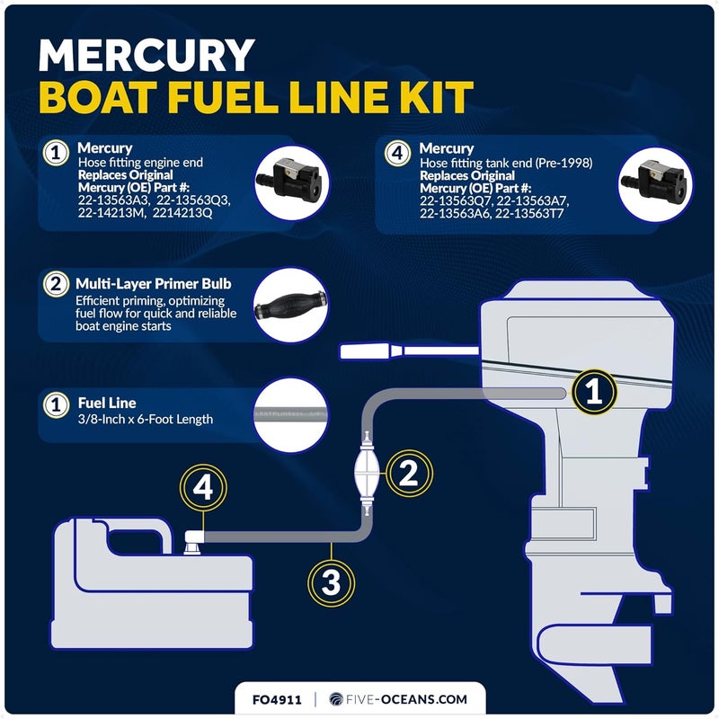 Five Oceans Marine Boat Fuel Line Kit Compatible with Mercury 3/8-Inch x 6-Foot, EPA/CARB Approved, Leakproof Outboard Fuel Line for All Mercury Engine End & Tank End Male Fitting (Pre-1998) - FO4911 - Image 2