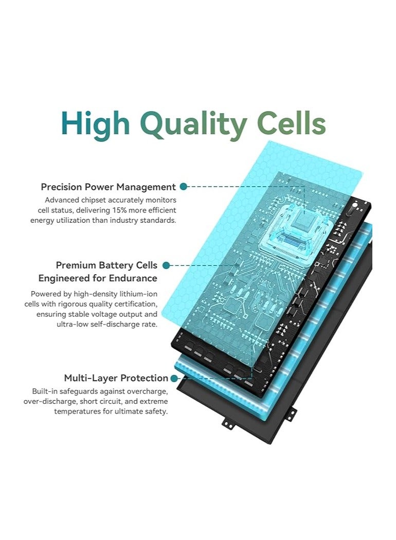 Terabyte بطارية لابتوب بديلة 52.5Wh L21C3PE0 L21L3PE0 L21M3PE0 لجهاز Le-novo IdeaPad Flex 5 14ALC7 14IAU7 14IRU8 14ABR8، Flex 5 16ALC7 16IAU7 16IRU8 16ABR8 LSeries 21M3PE1 L21B3PE0 L21D3PE0 5B11F38034 - Image 4