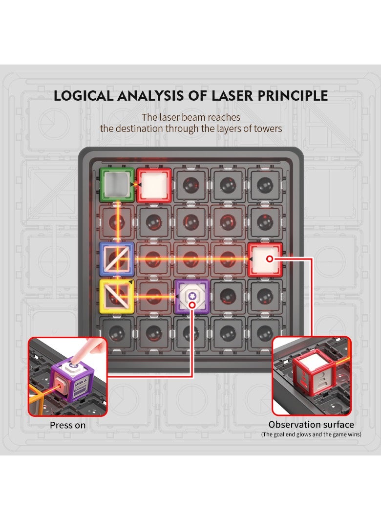 Jiabaile Reasoning Laser Maze, Ultimate STEM Toy , Logic Game with 60+ Challenges, Perfect Cultivate Spatial Planning & Scientific Exploration  - Image 2
