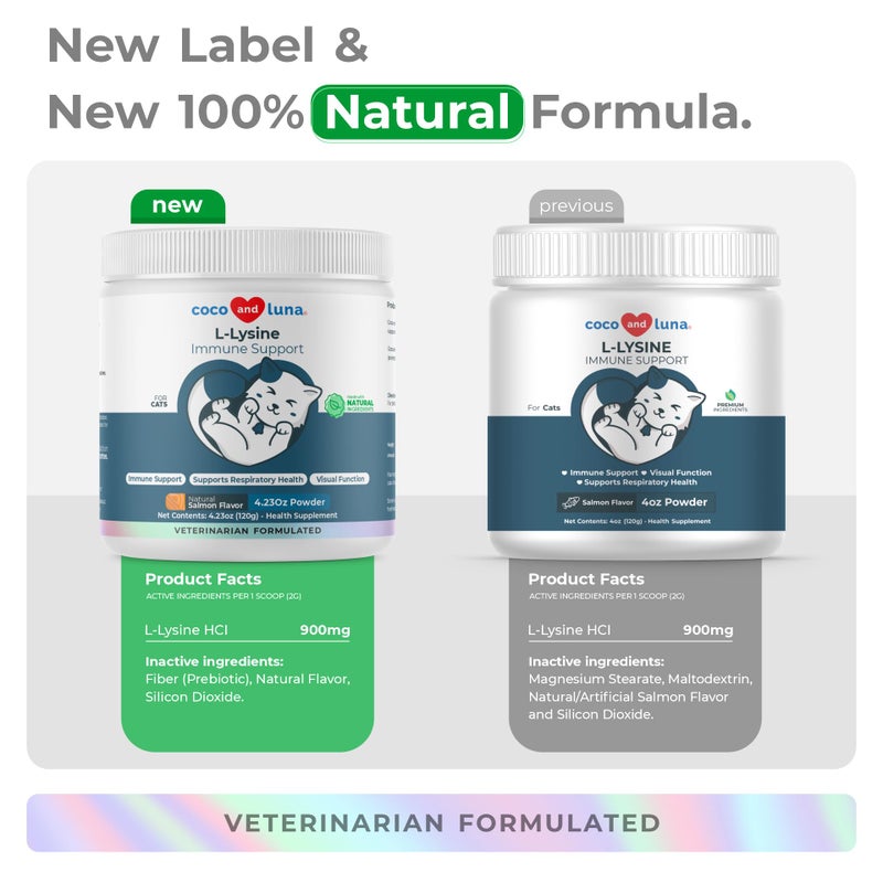 Coco and Luna L-Lysine Supplement for Cats 900mg/scoop - Cat Supplement for Sneezing and Runny Nose, Cold, Immune Support, Eye Function, and Respiratory Health – Lysine Powder - Image 4