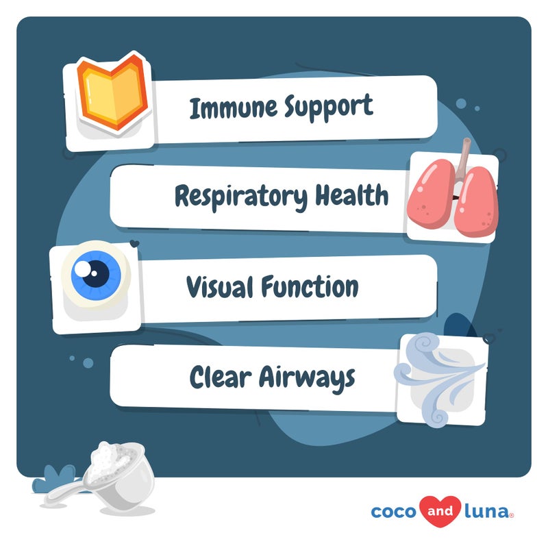 Coco and Luna L-Lysine Supplement for Cats 900mg/scoop - Cat Supplement for Sneezing and Runny Nose, Cold, Immune Support, Eye Function, and Respiratory Health – Lysine Powder - Image 2