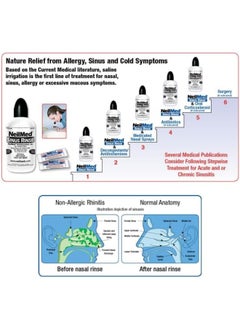 NeilMed NeilMed Sinus Rinse - Sinus Nasal Rinse Kit  - Image 5