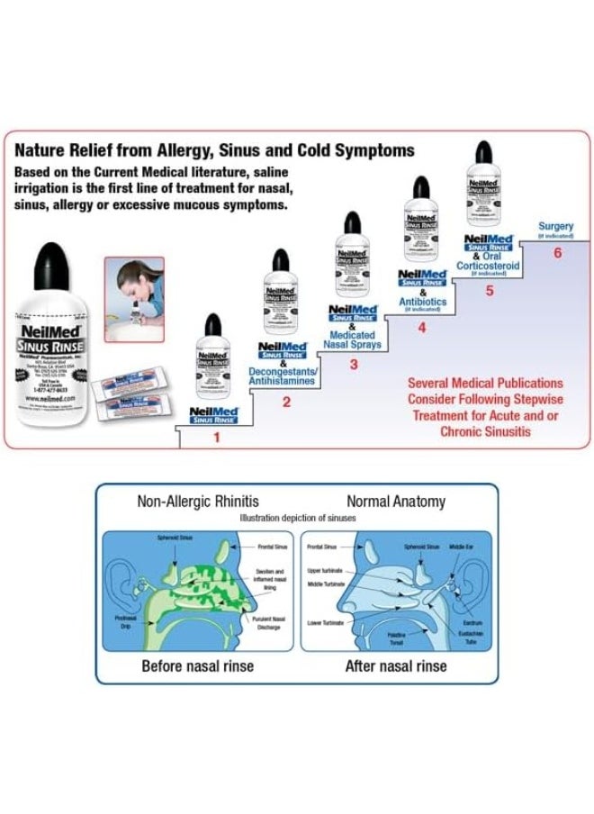 NeilMed NeilMed Sinus Rinse - Sinus Nasal Rinse Kit  - Image 5
