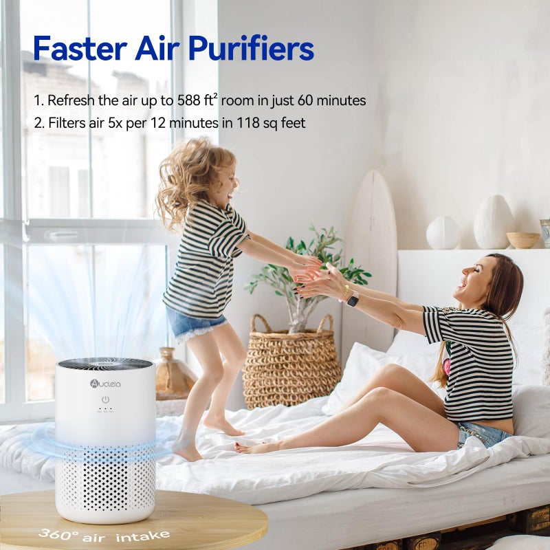 Aucleia Air Purifiers for Bedroom Home with H13 True HEPA Filter, 20dB Quiet Air Cleaner for Pets Hair Dander Odor, Smoke Dust Pollen, Aromatherapy Function, White - Image 2