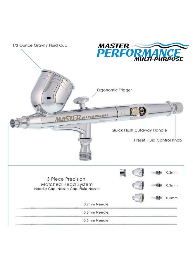 Master Airbrush G233 Pro Set With 3 Nozzle Sets Dualaction Gravity Feed Airbrush With Cutaway Handle And Howto Guide - Image 2