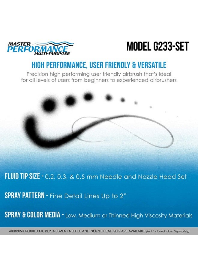 Master Airbrush G233 Pro Set With 3 Nozzle Sets Dualaction Gravity Feed Airbrush With Cutaway Handle And Howto Guide - Image 4