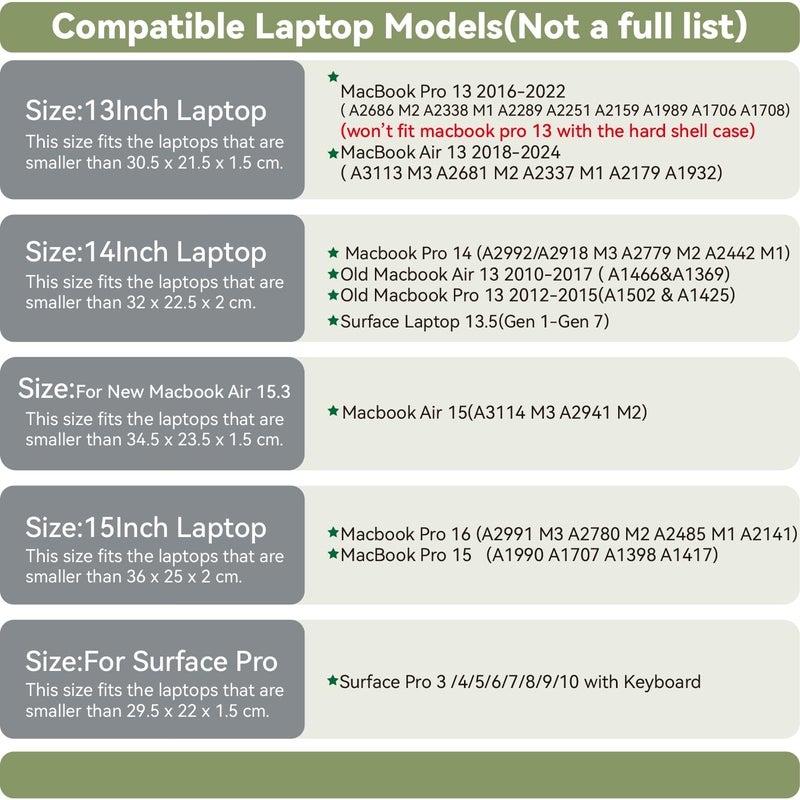 Benfan Slim Laptop Sleeve 13 Inch Compatible with New MacBook Air 13/ MacBook Pro 13 Color White - Image 2