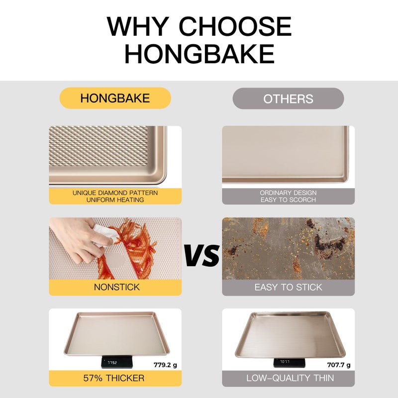 HONGBAKE 2 Pack Half Sheet Baking Pans,Non Stick Baking Sheet for Oven, 57% Thicker Carbon Steel Cookie Sheets for baking, 17.5" x 12" Cookie Trays - Image 2