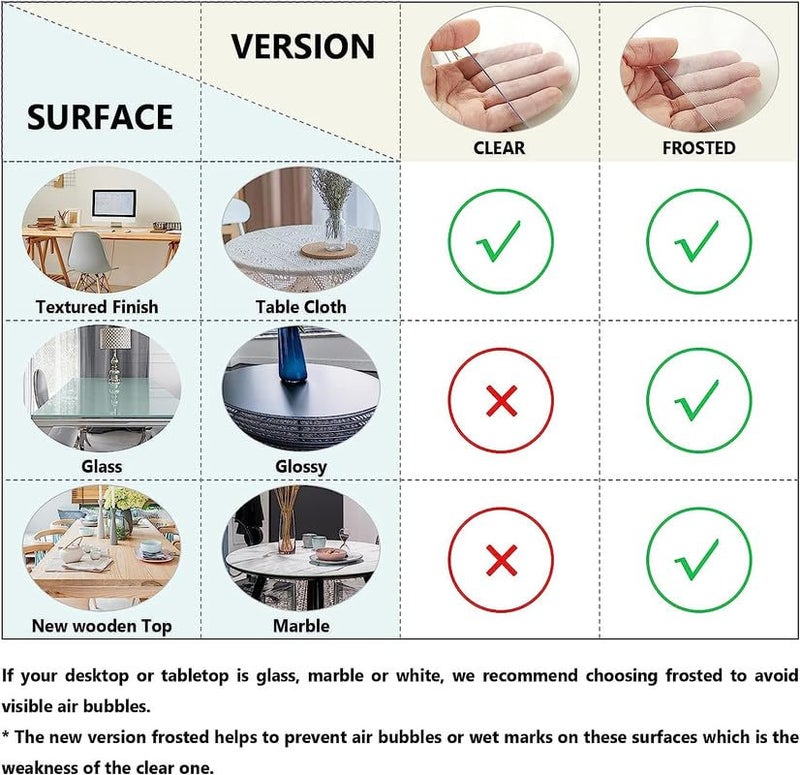DEEPDREAM Deep Dream 2mm Thick Clear Table Cover Protector 36 x 60 Inch, Plastic Table Cover Rectangle, PVC Clear Table Protector, Desk Protector Mat for Dining Room Table - Image 4