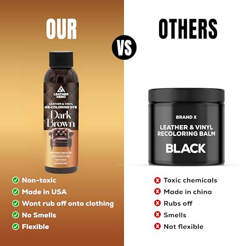 Leather Hero Leather Restorer for Couches - Leather Color Restorer, Scratch Remover, Leather Recoloring Balm, Leather Couch Paint, Non-Toxic, Made in USA (Dark Brown) - Image 5