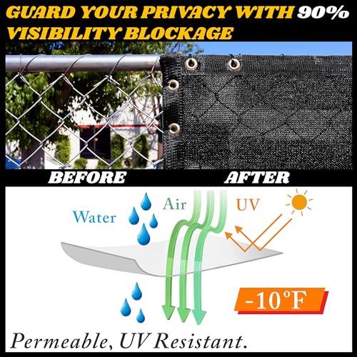 Royal Shade 4' x 50' Black Fence Privacy Screen Windscreen Cover Netting Mesh Fabric Cloth - Cable Zip Ties Included (We Make Custom Size) - Image 3