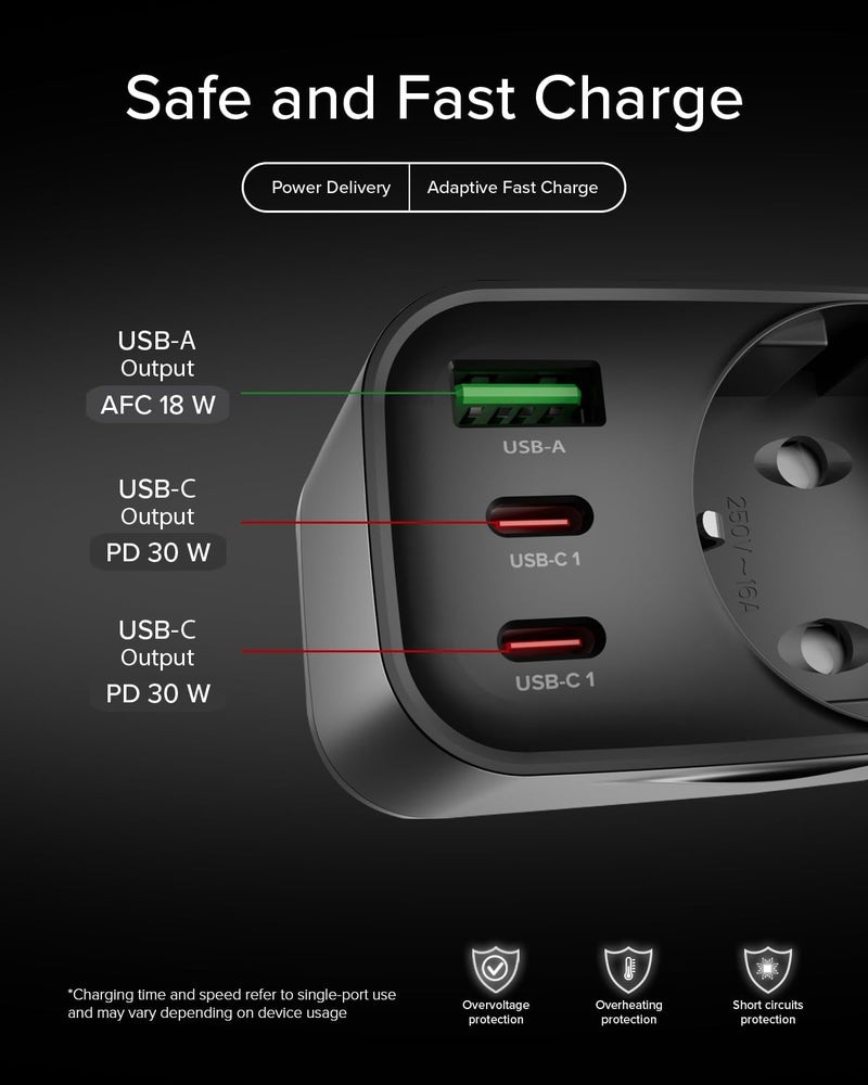 SBS USB-C USB-A Multi-Socket Power Adapter, MAX 3500W Pass-Through Schuko Connector, Power Delivery (PD 3.0 PPS) 30W, Fast Charge, Charger for iPhone, Android, Tablet and MacBook Neo, Black - Image 4