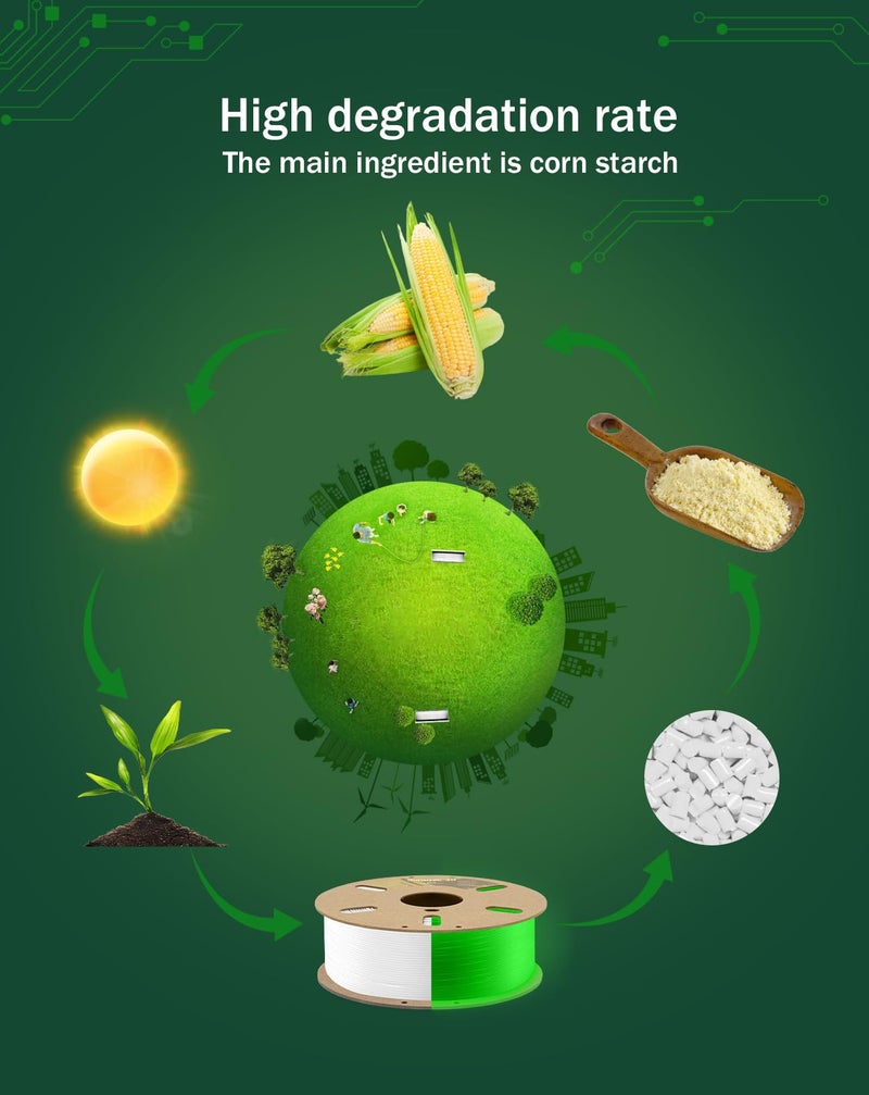 DURAMIC 3D PLA Glow Green in The Dark Filament 1.75mm 3D Printing Filament 1.75mm Dimensional Accuracy +/- 0.05 mm - Image 5