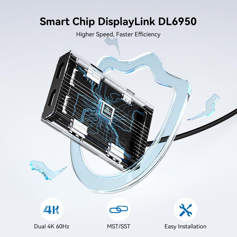 ACASIS USB C to Dual HDMI DisplayLink Adapter, 4K@60Hz, 2 HDMI & 3 USB-A Ports, 100W PD Charging, USB C DisplayLink Docking Station for Mac M1/M2/M3/Windows,USB A/C to Dual Monitor Adapter - Image 4
