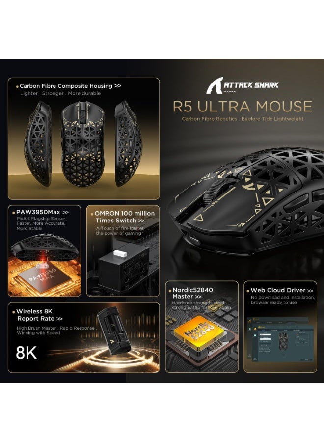 Attack Shark R5 Ultra Carbon Fiber Wireless Gaming Mouse, 8K Polling Rate, 42,000 DPI PAW3950MAX Sensor, Ultra-Light 39g Hollow Design Esports Mouse, Nordic 52840 MCU, Tri-Mode Bluetooth 2.4GHz & Wired Programmable Gaming Mouse with Coiled Cable - Image 2
