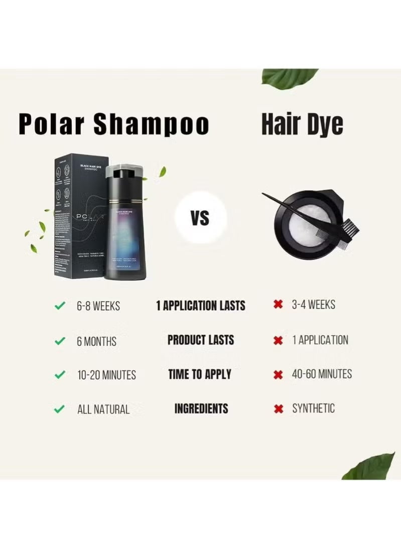 POLAR Hair Care Shampoo, Polar Hair Care Instant Dye Shampoo, Polar Hair Care Dye Shampoo (Purple) - Image 2