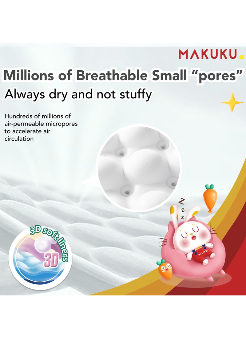MAKUKU - Comfort Fit Pants Diapers - Size 7 (17+kg) | 24+ months | 20 Pieces - Image 1
