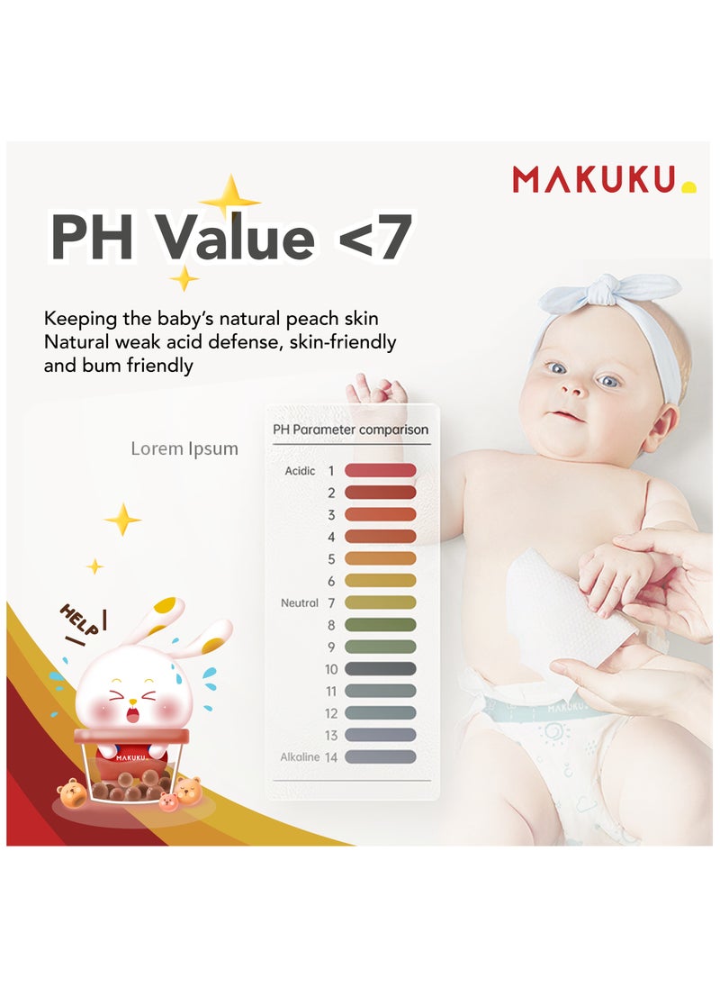 MAKUKU - Comfort Fit Pants Diapers - Size 7 (17+kg) | 24+ months | 20 Pieces - Image 1